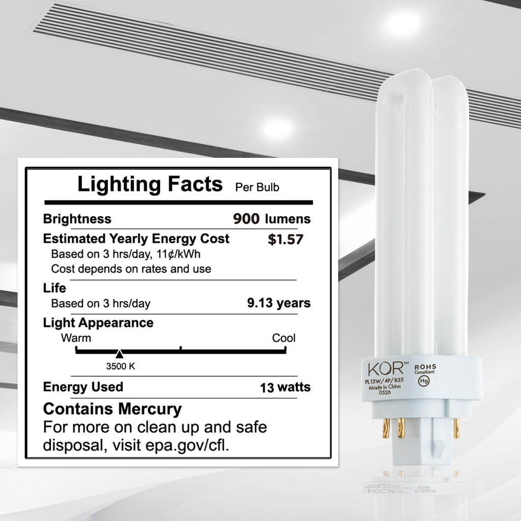 KOR (Pack of 4 13W CFL Double Tube Bulbs – G24Q-1 (4-Pin) Base – 3500K Soft White – Compatible Replacement for Sylvania CF13DD/E/835, Philips PL-C 13W/835/4P, GE F13DBX/835/ECO4P