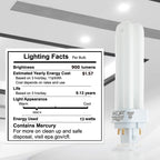 KOR (Pack of 4 13W CFL Double Tube Bulbs – G24Q-1 (4-Pin) Base – 3500K Soft White – Compatible Replacement for Sylvania CF13DD/E/835, Philips PL-C 13W/835/4P, GE F13DBX/835/ECO4P