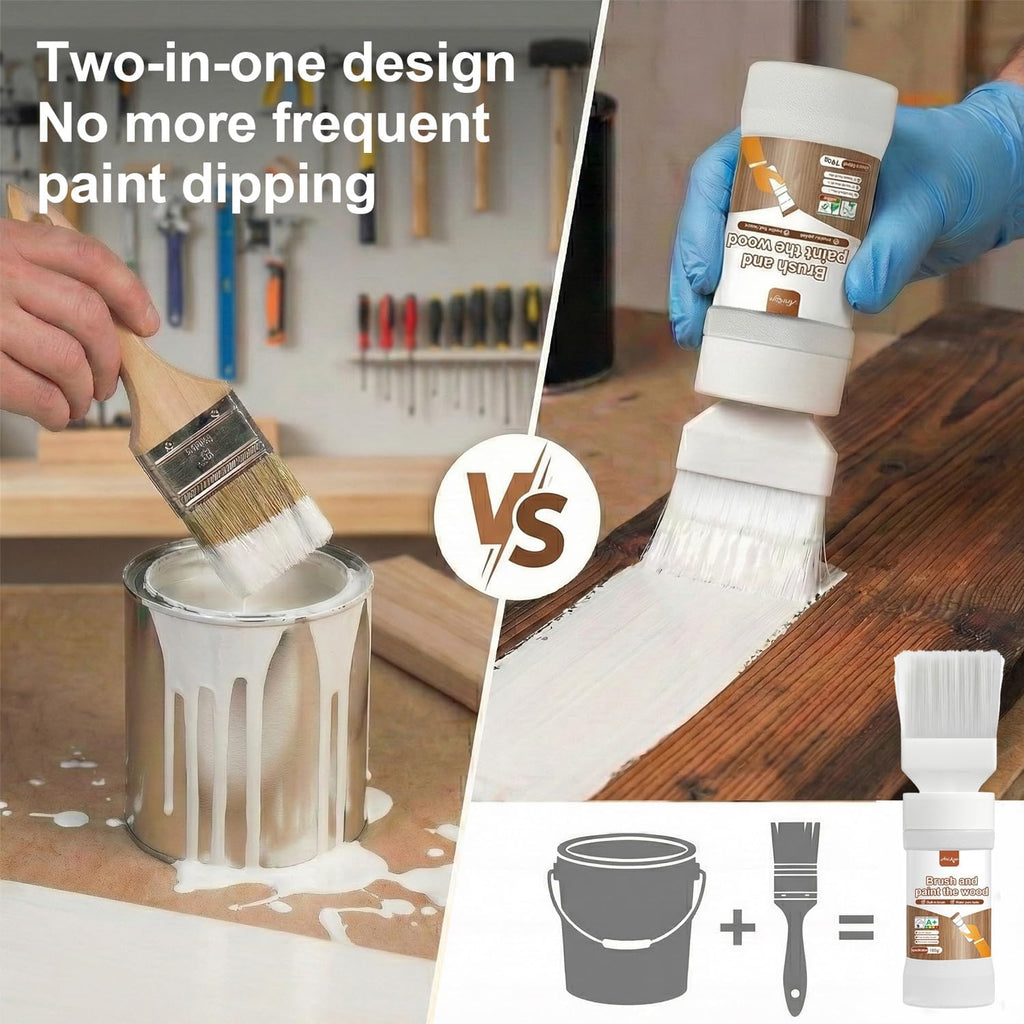 2 in 1 White Paint Wood Refinishing Kit– 2-Pack Easy Paint Brush with No Drip Design, High-Density Bristles for Furniture, Doors & Cabinets,6.35 oz per bottle.