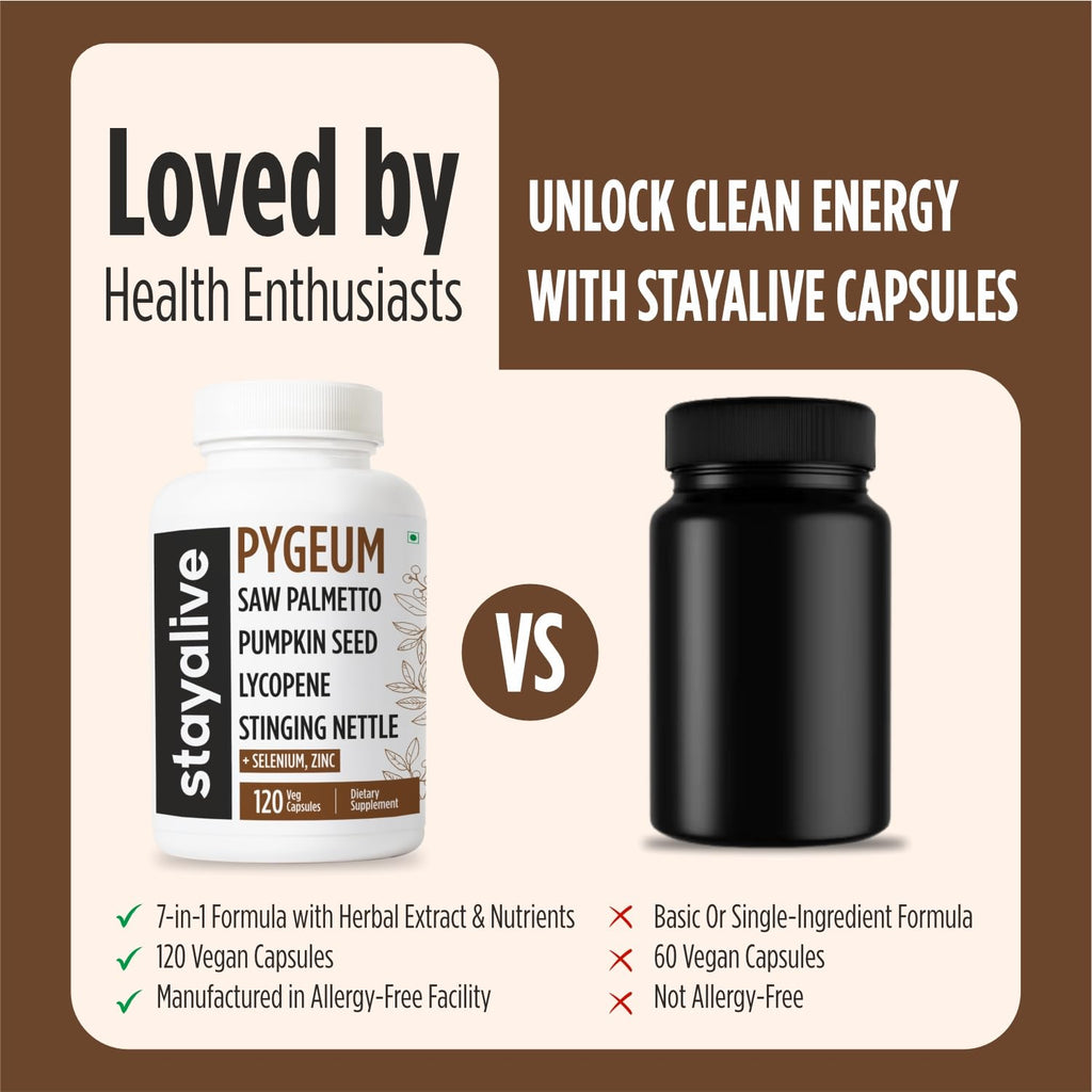 STAY ALIVE Pygeum Africanum Supplement, 7-in-1 Extract w/Saw Palmetto, Pumpkin Seed, Stinging Nettle and Lycopene, 120 Vegan Capsules, Non-GMO and Gluten-Free Pygeum Supplement for Men and Women