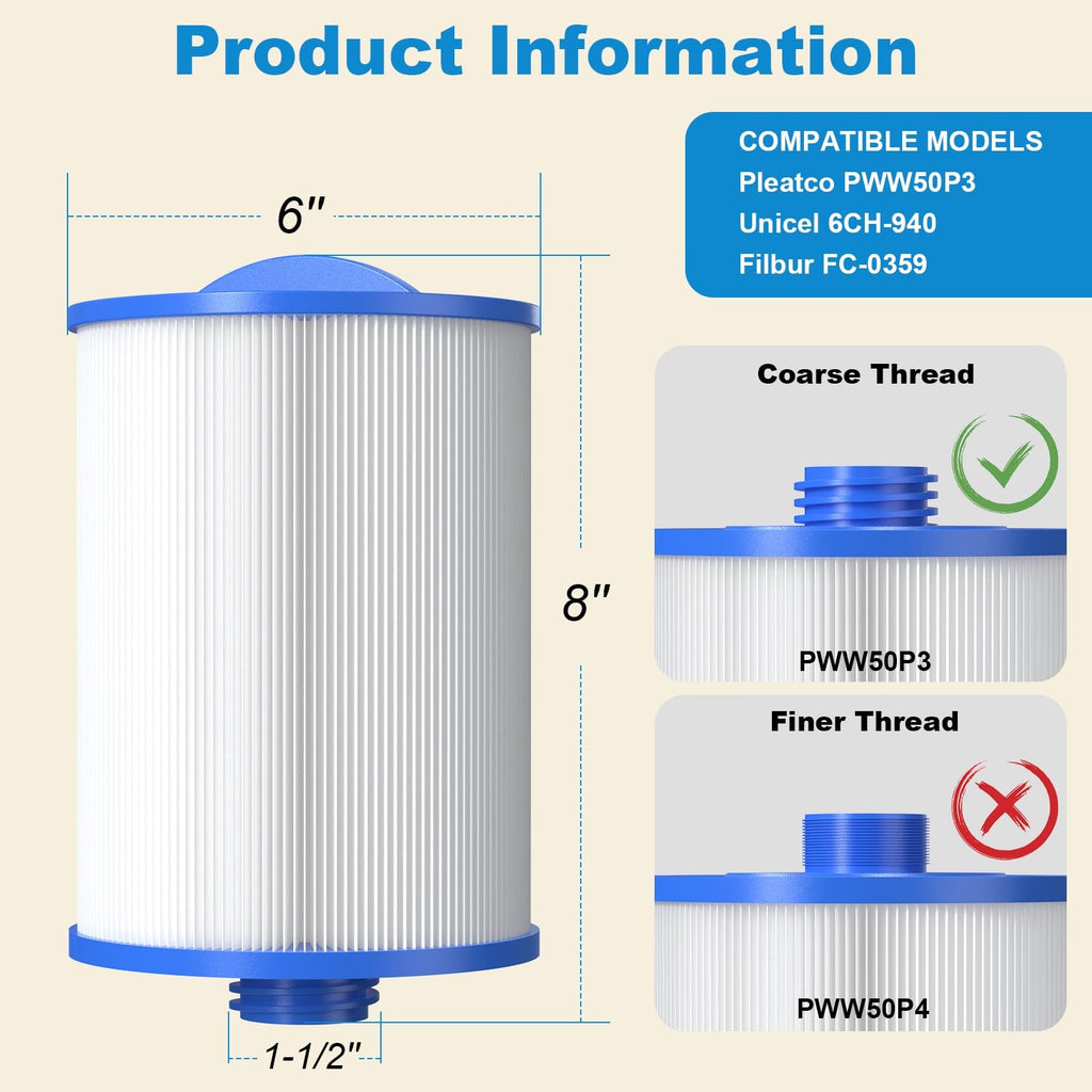 ROYOR PWW50 Spa Filter for Hot Tub - Hot Tub Filters Replacements Unicel 6CH-940, PWW50P3 (1-1/2" Coarse Thread), Filbur FC-0359, Waterways 817-0050, 45 Sq. Ft. Viking Spa Filter, 2 Pack