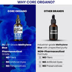 Core Organo Ultra-Pure & Premium 1% Methylene Blue Drops – 3rd Party Lab Tested, 99.9% Purity, Formaldehyde & Alcohol-Free, Pharmaceutical Grade Methylene Blue Drops – 60ml (2.02 fl oz)