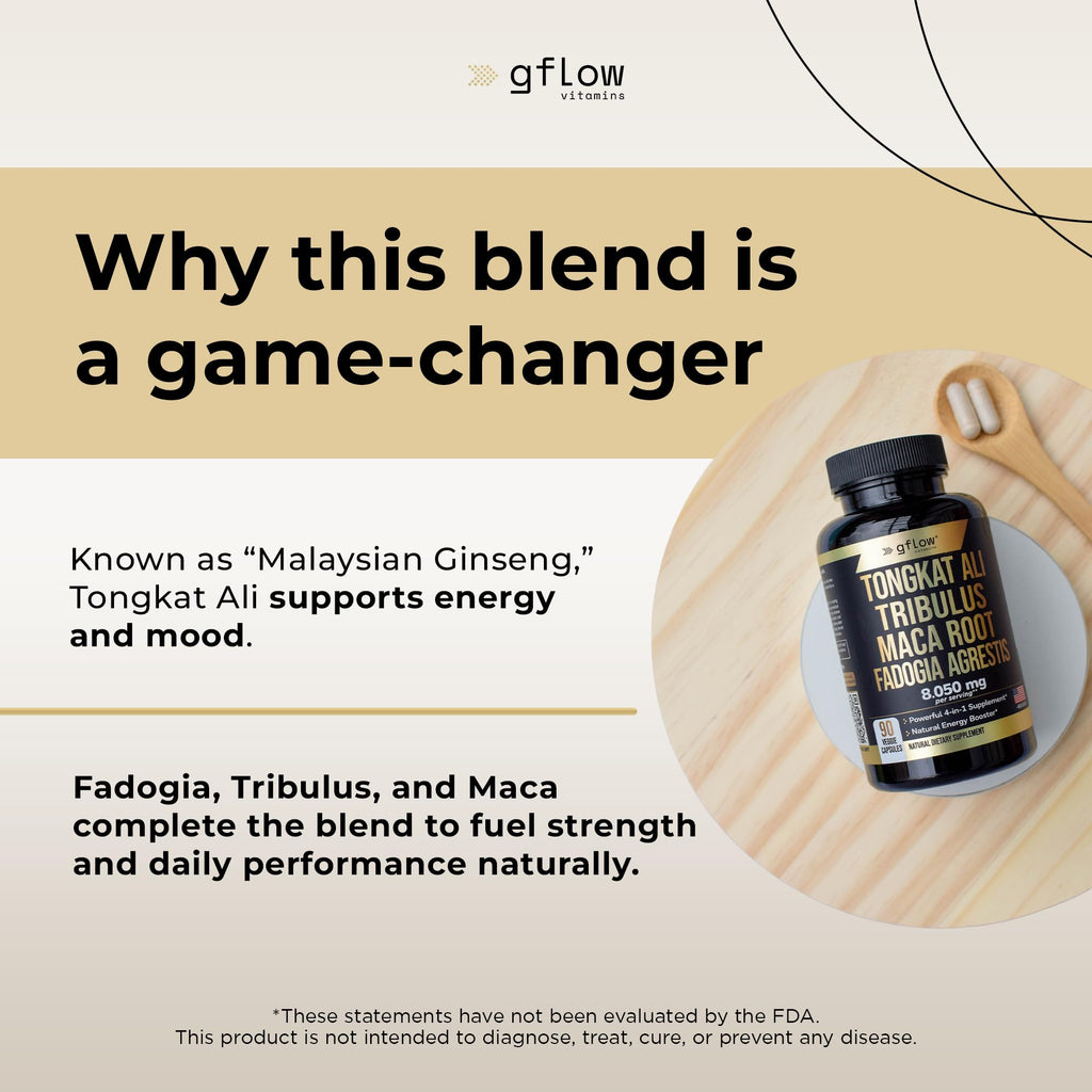 gflow vitamins Tongkat Ali for Men & Women- Extra Strength Formula with Fadogia Agrestis and Tribulus with Maca Root - Stamina, Vitality, Energy, Mood Support | Made in USA