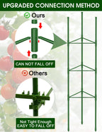Tomato Cages,6 Pack MQJIAZHI 51.2inch Adjustable - Rust-Proof Tool-Free Trellis for Raised Garden Bed & Climbing Plants