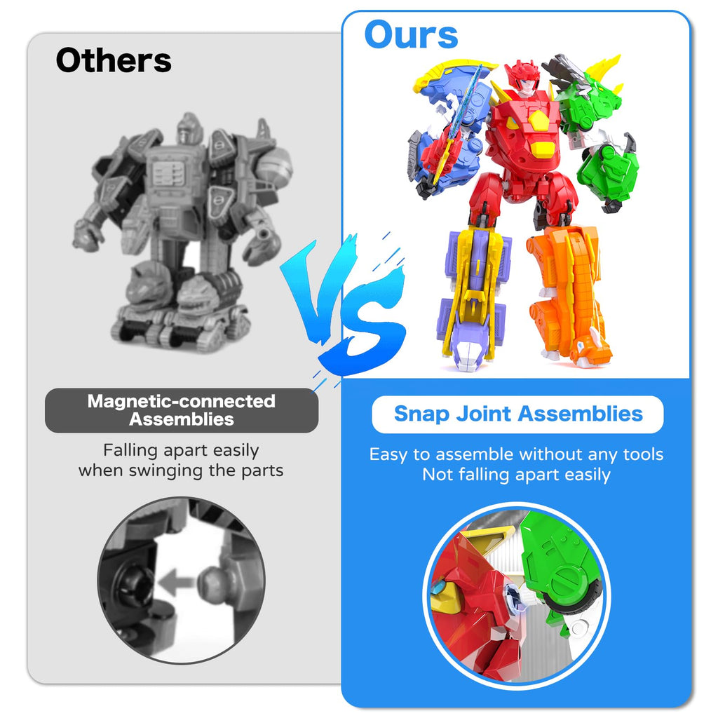 RISUNTOY 6+ Kids 5-in-1 Dinosaur Transforming Robot Toy - Safe, Durable, Easy Assembly | Educational Gift for Boys & Girls - Build & Combine into Mega Robot with Weapon