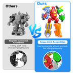 RISUNTOY 6+ Kids 5-in-1 Dinosaur Transforming Robot Toy - Safe, Durable, Easy Assembly | Educational Gift for Boys & Girls - Build & Combine into Mega Robot with Weapon