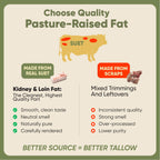 Stellar Beef Tallow 100% Grass-Fed & Finished - Good for Cooking, Baking and Frying - Food Grade (5 lb)