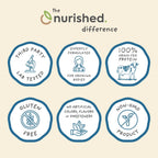 Nurished Vanilla Mighty Milk - Kids All-in-One Daily Protein Powder & Multivitamin Boosted with 2 Billion Probiotics & Organic Spinach - Natural Flavors, Colors & Sweeteners - 15-30 Servings