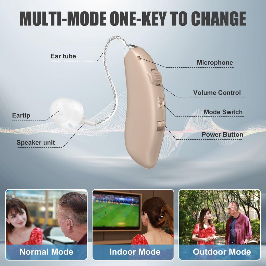 Rechargeable Hearing Aids for Seniors Hearing Loss (Not Hearing Amplifier) Latest 16-Channel Digital OTC Hearing Aid with Intelligent Noise Cancellation for Adults,Beige