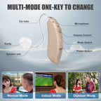 Rechargeable Hearing Aids for Seniors Hearing Loss (Not Hearing Amplifier) Latest 16-Channel Digital OTC Hearing Aid with Intelligent Noise Cancellation for Adults,Beige