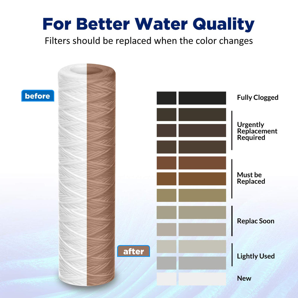 Membrane Solutions 10 Micron 10"x2.5" String Wound Whole House Water Filter Replacement Cartridge Universal Sediment Filters for Well Water - 6 Pack