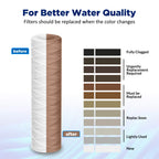Membrane Solutions 10 Micron 10"x2.5" String Wound Whole House Water Filter Replacement Cartridge Universal Sediment Filters for Well Water - 6 Pack