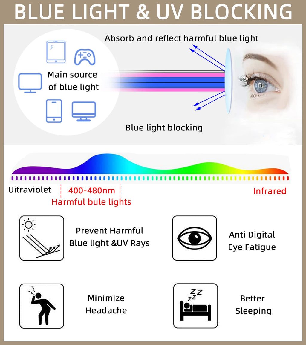 DILLY VISION 4-Pack Reading Glasses for Men,1.75 Blue Light Blocking Reading Glasses Mens Metal Readers with Spring Hinges Anti Glare/eye Strain