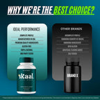 IDEAL PERFORMANCE Skaal Tinnitus Capsules - Maximum Strength, All Natural Ear Health Support Reviews (3 Pack)