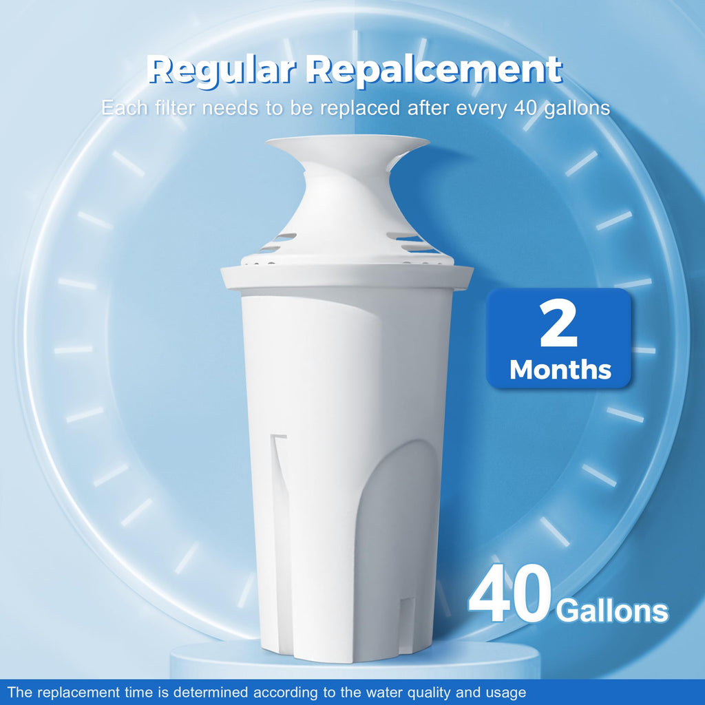 Water Filter Replacement Compatible with Brita Water Pitchers and Dispensers, by DESENRUIS for Classic 35557, OB03, Mavea 107007, Reduce Chlorine and Bad Taste, BPA free, Pack of 6