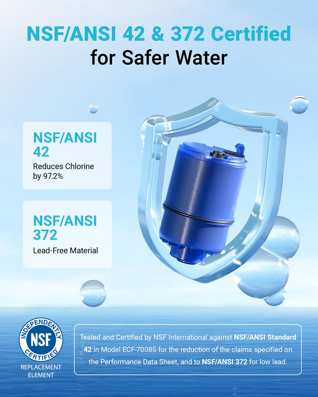 AQUA CREST CF08A Faucet Filter, Compatible with All PUR® Plus Water Filter Replacement for PUR® Plus RF9999® Faucet Water Filter, NSF 42 Certified, 9-Month, 1200-Gallon, 4 Pack