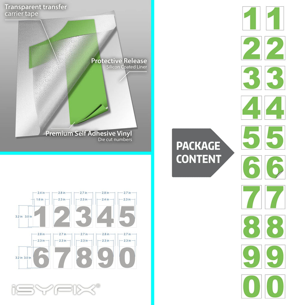 iSYFIX Apple Green Vinyl Numbers Stickers,3 Inch Self Adhesive (2 Sets),Premium Decal Die Cut and Pre-Spaced for Mailbox, Signs, Window, Door, Cars, Trucks, Homes, Address Numbers, Indoor & Outdoor