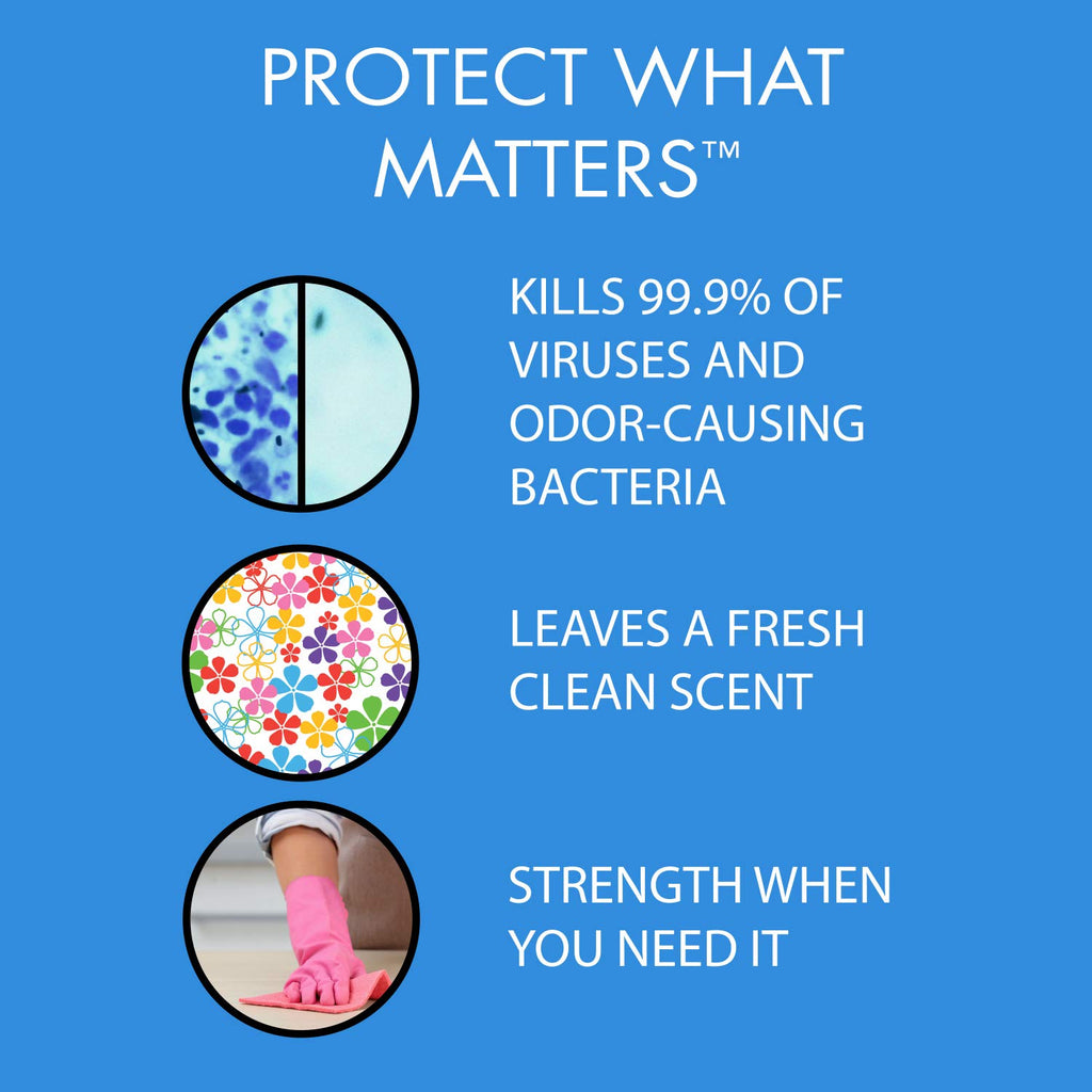 Theochem In-Cide EPA Registered Disinfectant Spray - Kills 99.9% of Germs, Mold, Mildew and MRSA - Multi-Surface Cleaner for Home, School & Hospital - Fresh Scent - 32 oz (2 Pack)