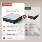 CHERIMOR California King Size Air Mattress with Built in Pump, 18" Luxury Thick Inflatable Blow up Mattress for Guests & Home, Fast Self-Inflating Air Bed with Carry Bag for Camping