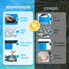 2 Pack 50lb Heavy Duty Pool Ladder Weights, Universal Above Ground Pool Step Sand Bags with Handles, 500D PVC Durable Waterproof & Foldable Sandbags for Swimming Pool Stairs (Sky Blue)