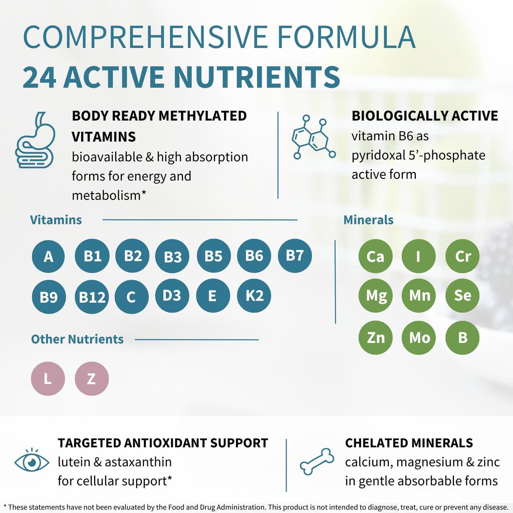 Igennus Methylated Multivitamin for Women 50+, Calcium & Magnesium for Bone Support, Sustained Release & Active B-Vitamins, Iron-Free Formula, Antioxidant Support, Clean Label, 60 Tablets