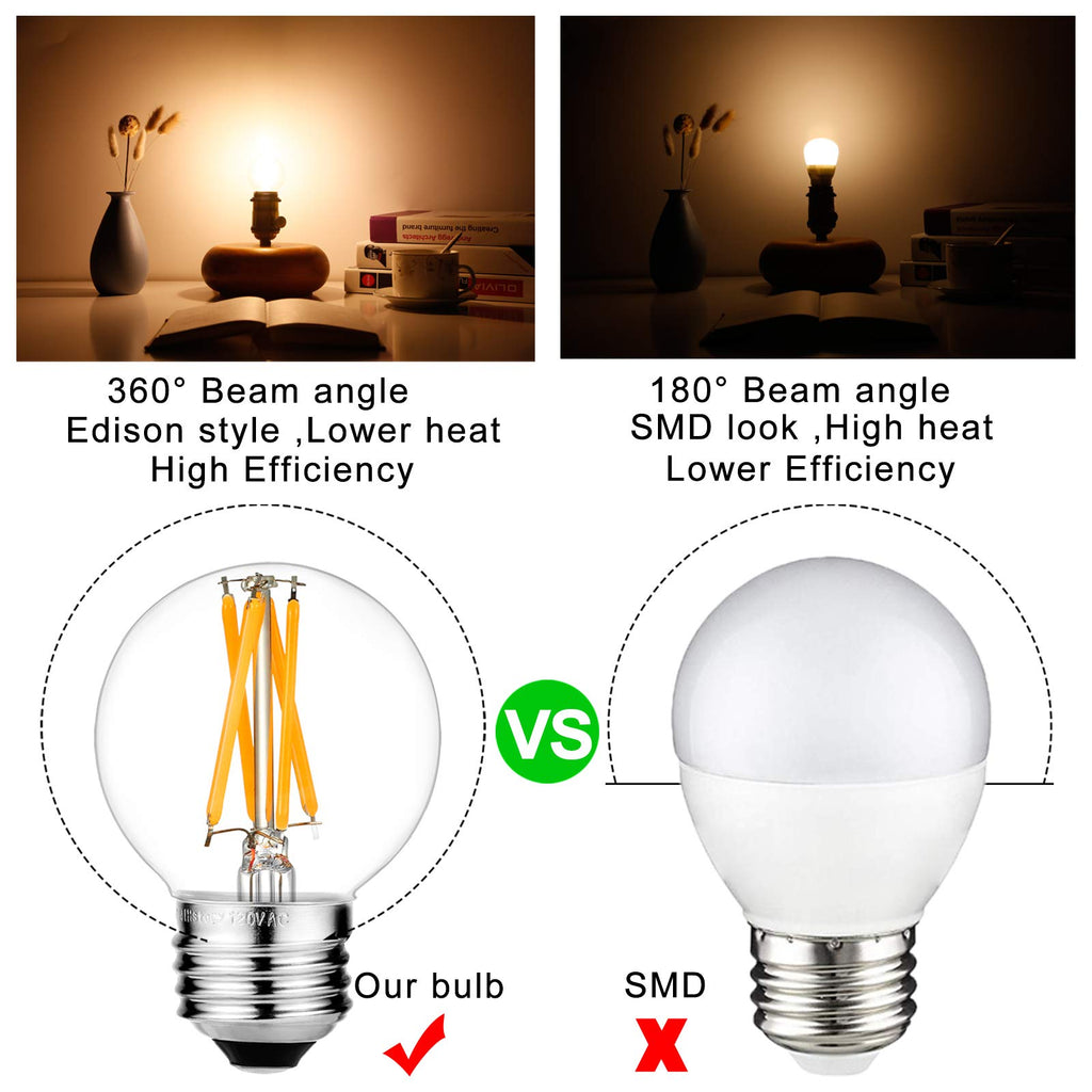 LiteHistory Dimmable E26 Edison Bulb G16.5 Light Bulb 6W Equal 60 watt Light Bulb AC120V Warm 2700K E26 led Bulb for Pendant,Chandeliers,Vanity,Wall sconces Edison Light Bulbs 60 Watt 600lm 6Pack