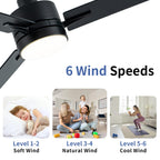 LANMEL 42 Inch Metal Ceiling Fan with Light, Modern Flush Mount Low Profile with Remote Control, Reversible, 3cct Dimmable, Quiet, Black LED for Bedroom, Living Room, Indoor/Outdoor Patio Use