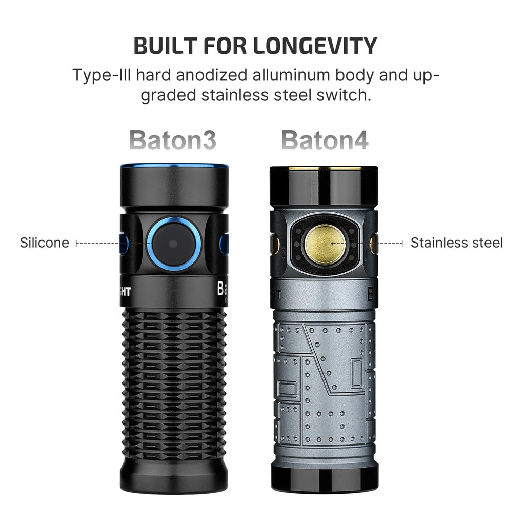 OLIGHT Baton4 Rechargeable EDC Flashlight, Bright Small Flashlight 1300 Lumens with MCC Charging Cable, IPX8 Waterproof, Multiple Modes Pocket Light for Home, Camping, and Emergencies (Fighter Pilot)