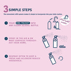 Allergy Asthma Clean - Allergen Spray Concentrate 2 Pack | Use Your Own Bottle | Over 64oz Total