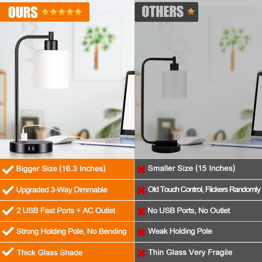 Set of 2 Industrial Touch Control Table Lamps with 2 USB Ports and AC Outlet - 3-Way Dimmable Black Bedside Lamp Nightstand Desk Lamps for Bedroom Living Room, Opal Glass Shade & 2 LED Bulbs Included