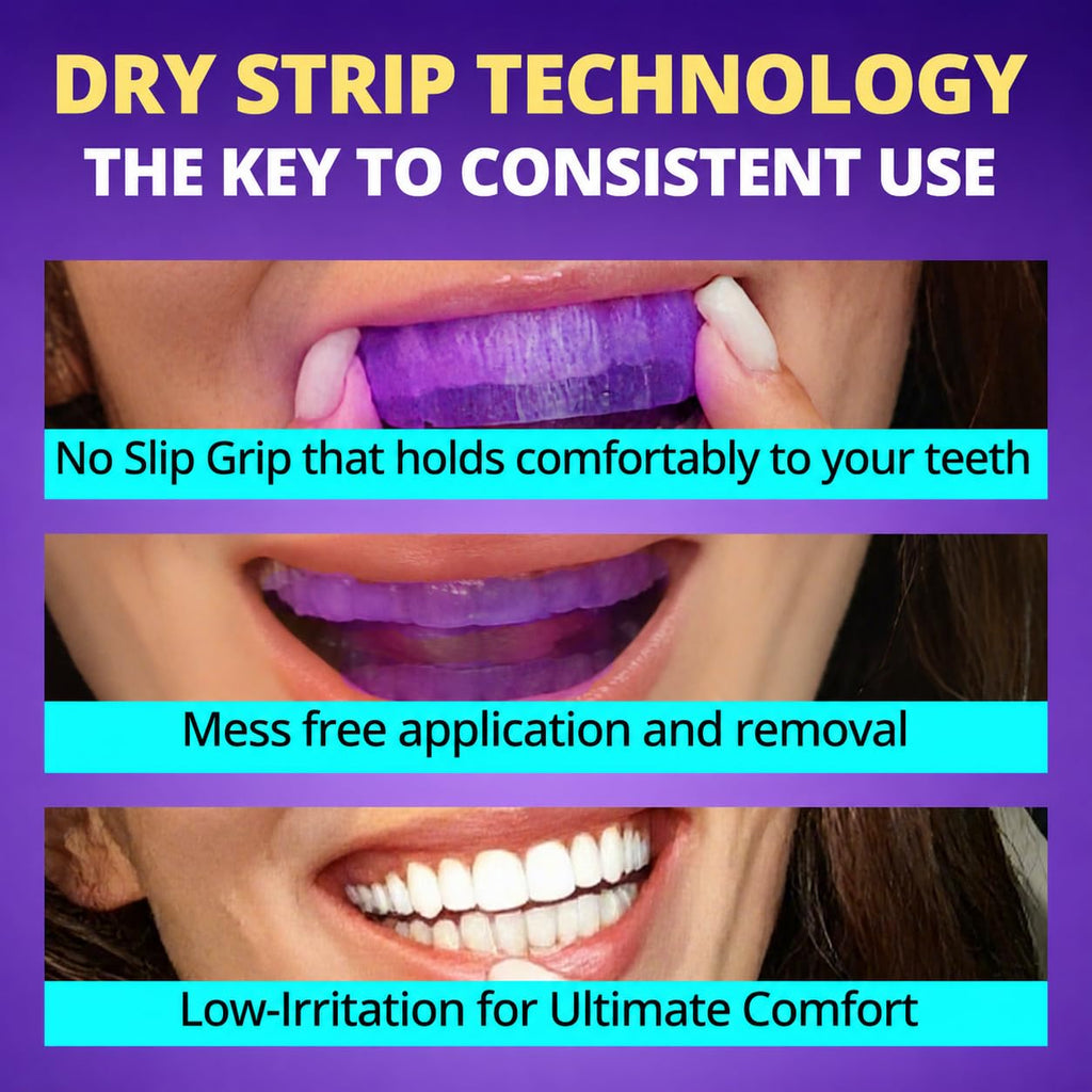 SAKYPRORAL Purple Whitening Strips, 90-Day Long-Lasting Results, Enamel Safe & Low-Sensitivity, Professional Teeth Whitening Strips with Non-Slip Dry Strip Technology (28 Count (Pack of 1))