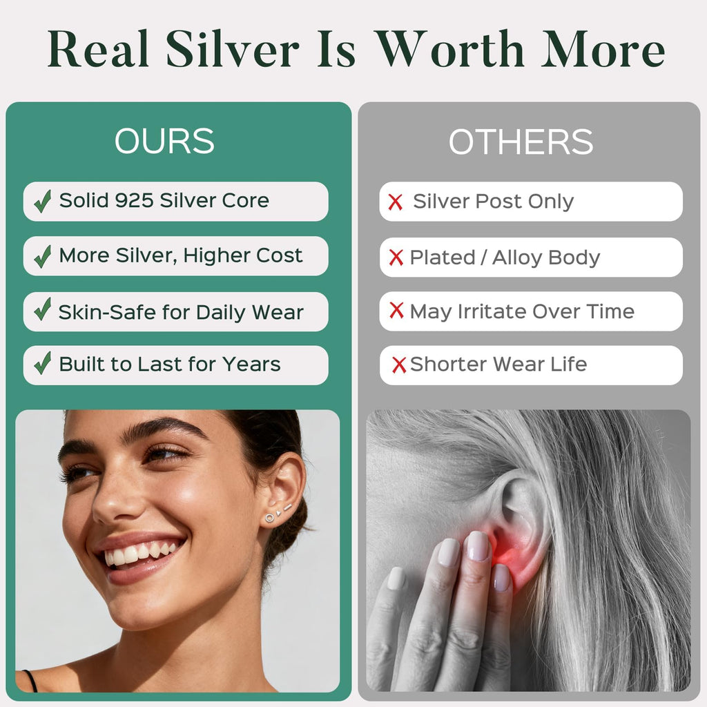 ChicSilver 925 Sterling Silver Ball Stud Earrings for Women, Hypoallergenic Silver Studs, Small Round Ball Earrings 5MM