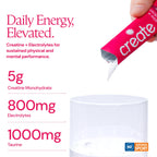 Create Creatine + Electrolytes Mix - Creatine Monohydrate Stick Packs, Supports Energy and Hydration, NSF Certified for Sport, 30 Count, Watermelon