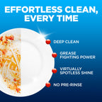 Finish Power Dishwasher Pods, No Pre-Rinse Dishwasher Detergent Soap For Deep Clean & Shine with Degreasing Power, Fresh Scent, 76 Count