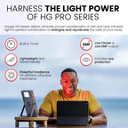 Hooga Red Light Therapy, 660nm 850nm Near Infrared Light Therapy with Timer, Built in Stand, Clinical Grade High Power Output for Skin Health, Pain Relief, Muscle Recovery, Performance. HG200