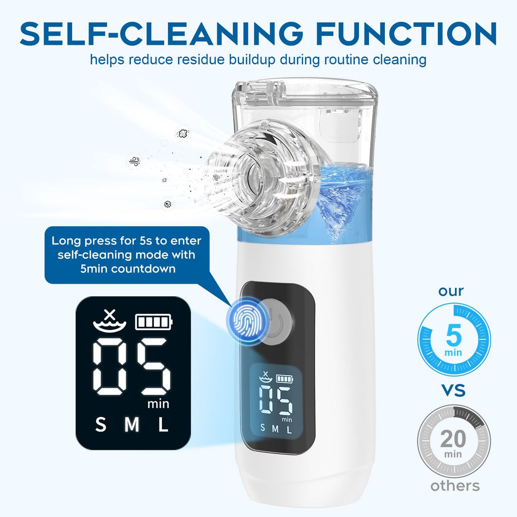 Smart Digital Display Portable Nebulizer for Adults and Kids, Rechargeable with Three Adjustable Mist Levels for Travel and Home Use-0518-NE07B-LUE-A3