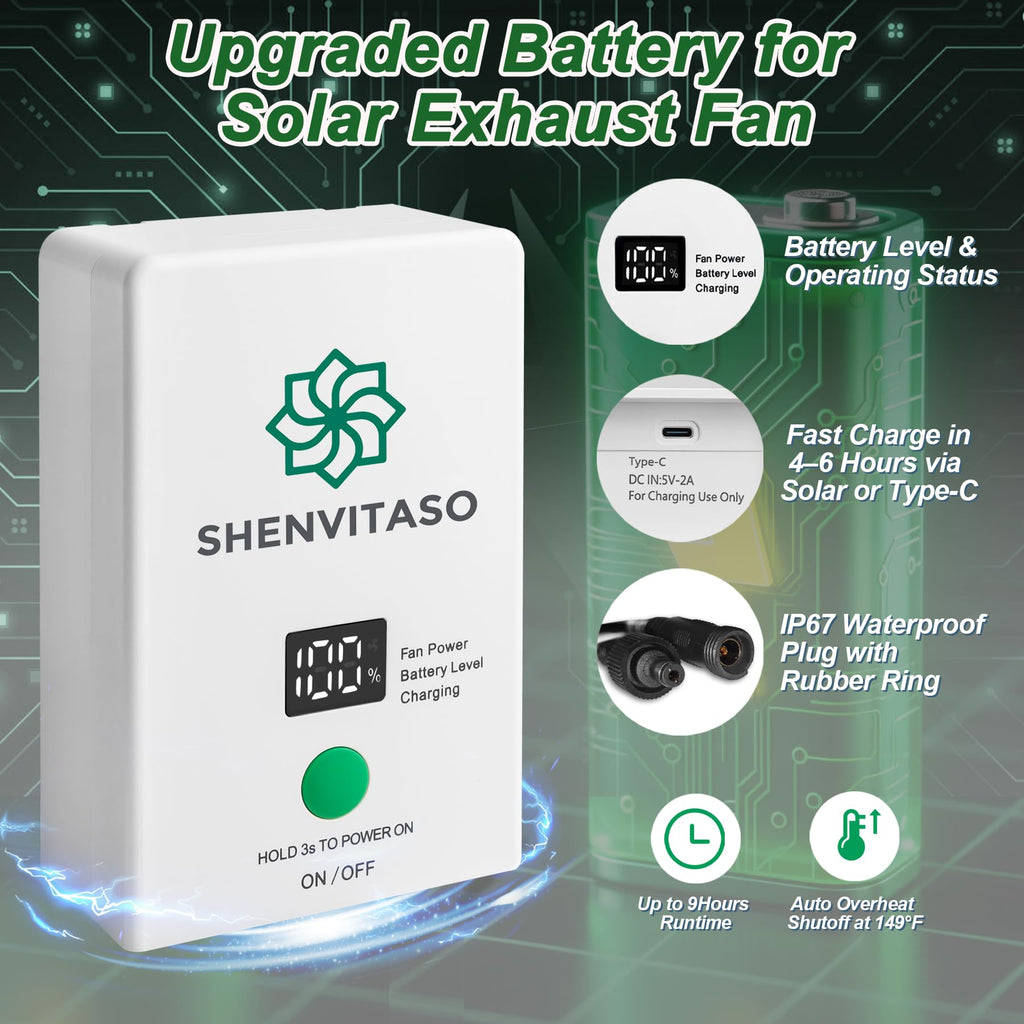 SHENVITASO Solar Powered Exhaust Fan Kit, 25W 8" Ventilation Fan with Battery Backup, Up to 9‑Hour Runtime, 430CFM, IP44 Waterproof, for Chicken Coop, Greenhouse, Shed, Attic, RV