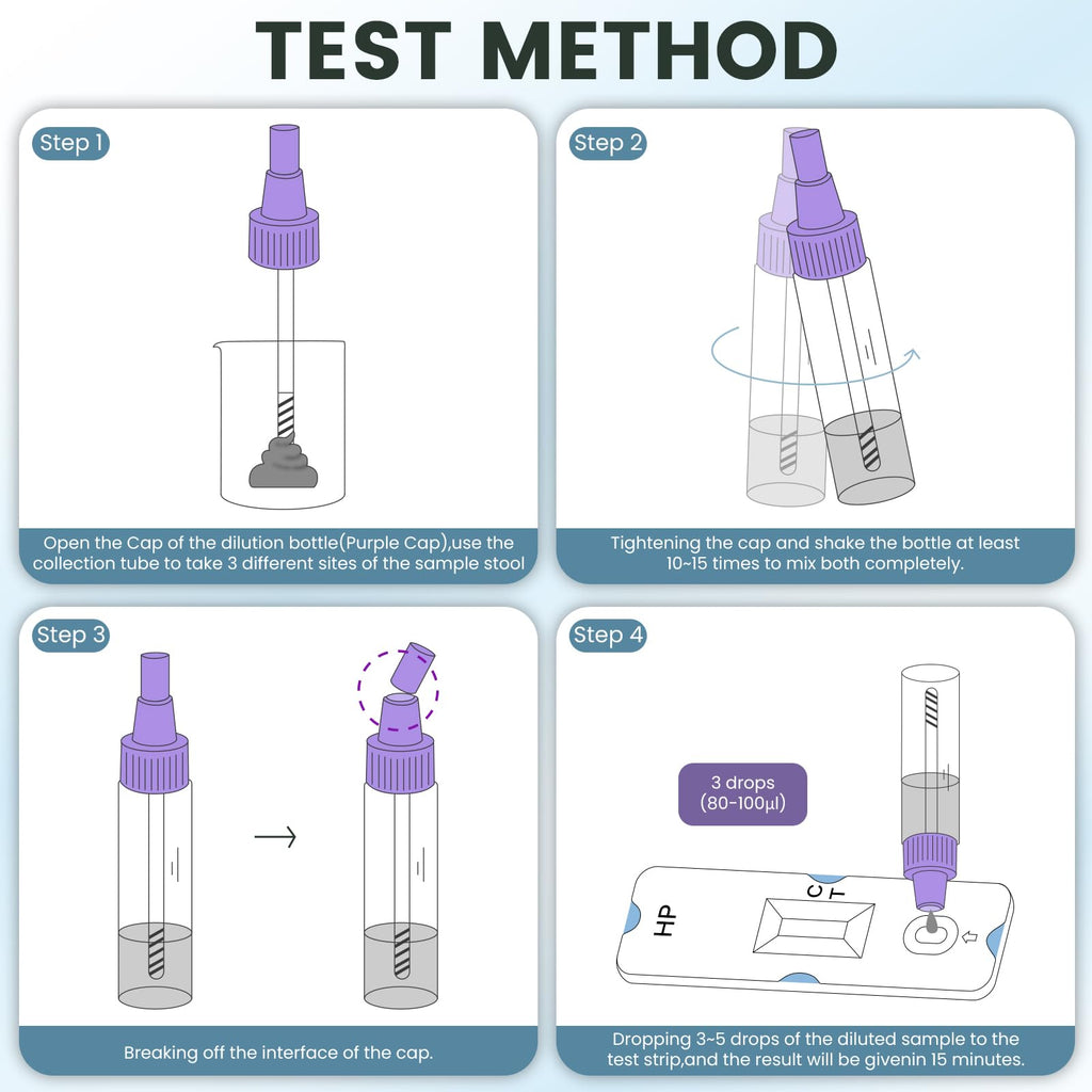 EASYIN H Pylori Test Kit: 2 PCS Fast & Highly Accurate & Easy to Use & Read Helicobacter Pylori Test at Home Results in 10-15 Minutes - H-Pylori Test Kit 2 Test (2)