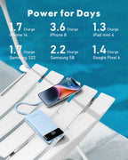 charmast Power Bank Portable Charger with Reinforced Built-in 4 Cables