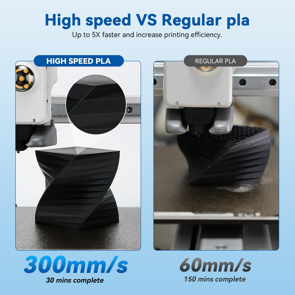 3DHoJor High Speed Printer Filament 1.75mm 1kg Cardboard Spool (2.2lbs) Rapid PLA to 5X Faster Printing Filament Dimensional Accuracy +/- 0.02 mm Fits for Most FDM 3D Printer-Blue