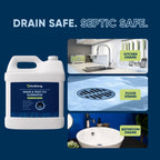 Fruit Fly Drain Treatment | Drain Fly Eliminator | Eliminates Gnats, Sewer Flies and More - Works in All Drains - 256 Fl Oz