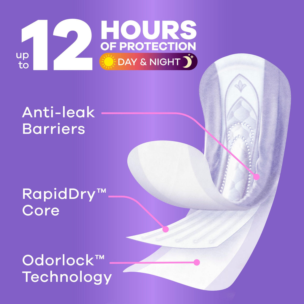 Always Discreet Adult Incontinence Pads for Women, Drier, 5 Drop Long Length, Heavy Absorbency, Pads for Bladder Control Management, Bladder Leaks, & Postpartum Pads, 64ct