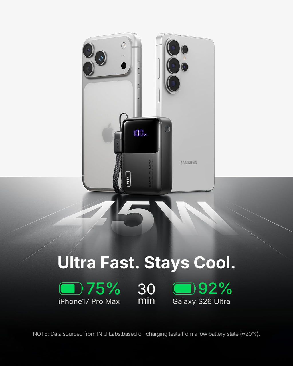 INIU Mini Portable Charger, Small 10000mAh 45W Fast Charging Power Bank