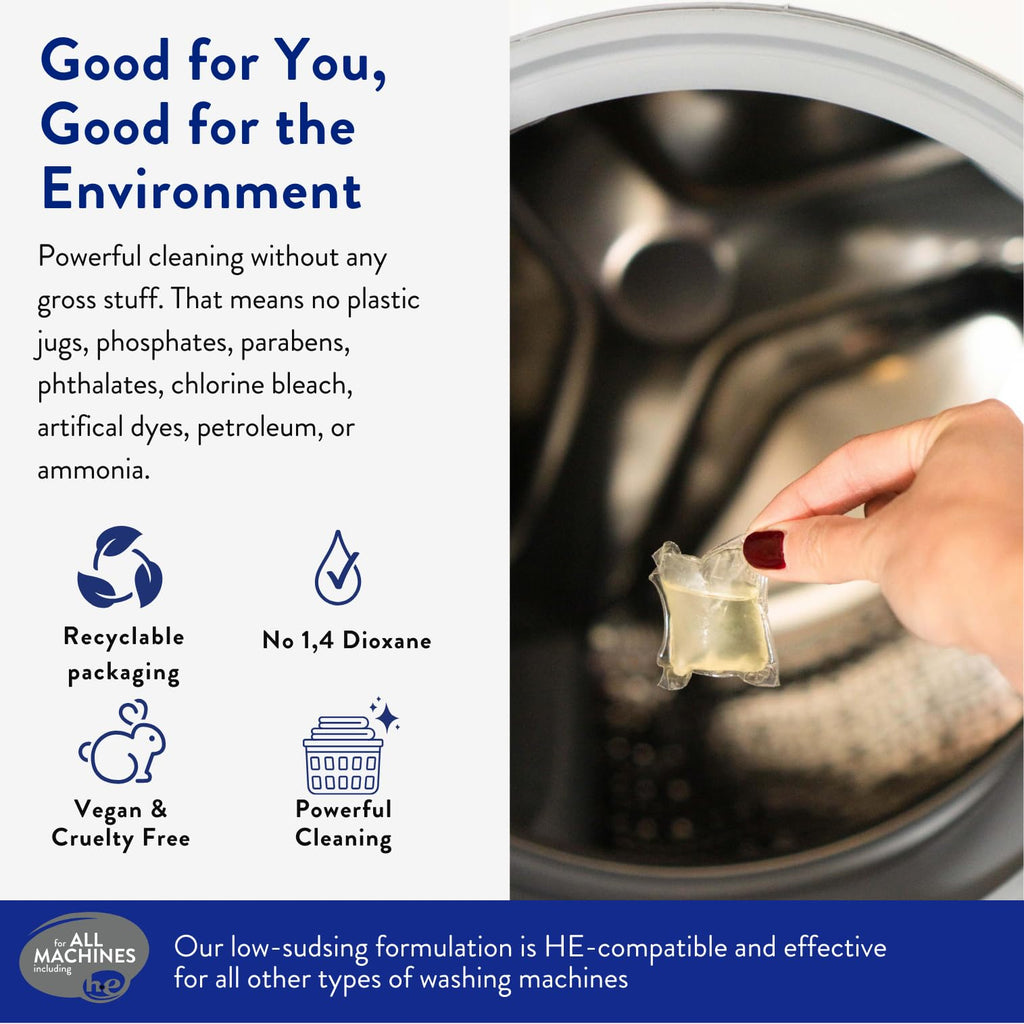 Clean People Laundry Washing Capsules - Recyclable Packaging, Hypoallergenic, Stain Fighting - Ultra Concentrated, Laundry Soap - Fresh Scent, 32 Pack