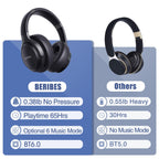 BERIBES Bluetooth Headphones Over Ear Wireless HiFi Stereo Headsets 65H 6EQ