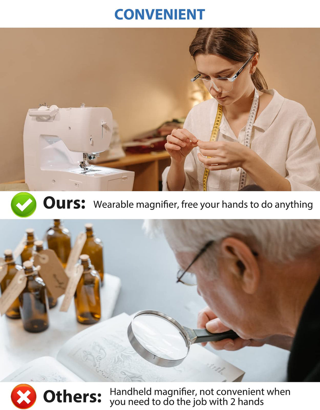 OKH 160% Magnifying Glasses Wearable Magnifier Hands-Free for Close Work Reading Sewing Hobby Craft, Lightweight (2-Pack)
