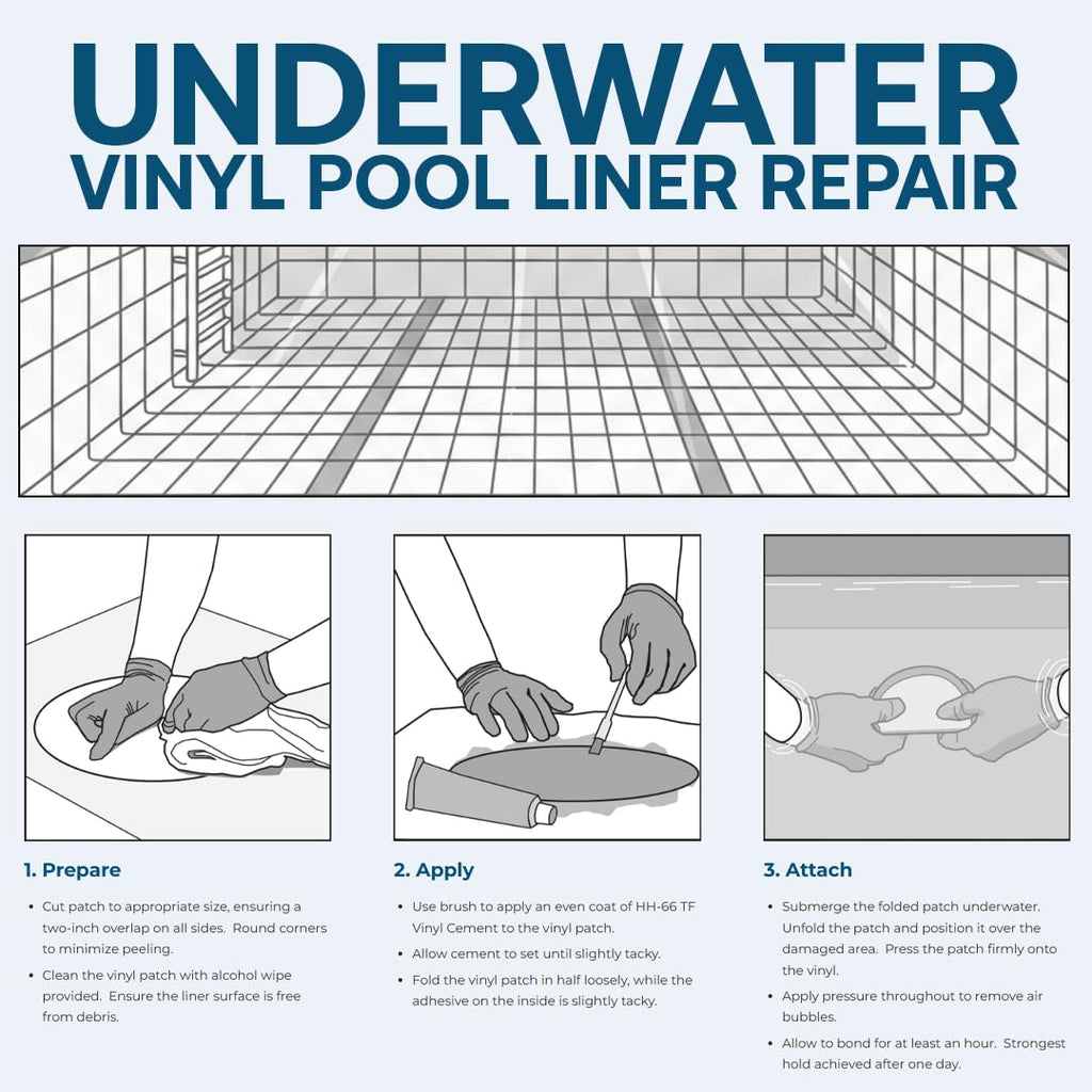 Vinyl Pool Liner Repair Kit – Pool Patch Repair Kit with HH-66 TF Vinyl Cement – Inflatable Patch Repair Kit for Pool Liners & PVC – RH Adhesives (Clear, 20 Gauge Vinyl)