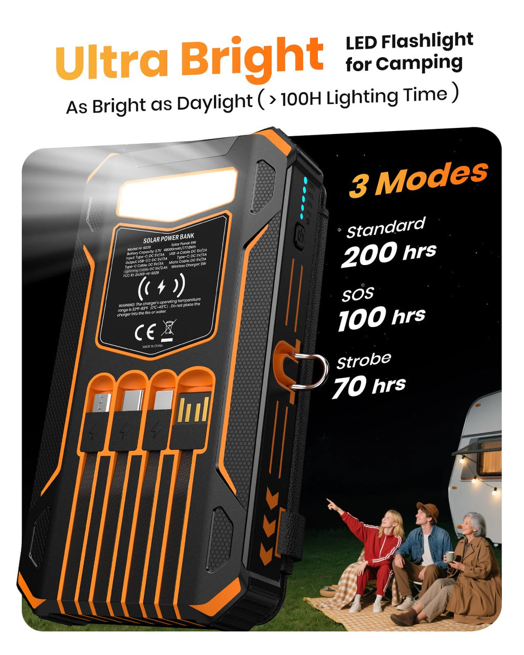 SOARAISE Solar Power Bank 48000mAh Wireless Portable Charger with 4 Cables