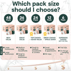 ecoHiny Premium & Soft Bamboo Toilet Paper | PFAS Free | 24 Mega Rolls, 3 ply & 350 Sheets | Non Toxic, FSC Certified, Septic Safe, BPA Free | Tree Free Toilet Tissue | Plastic Free Packaging