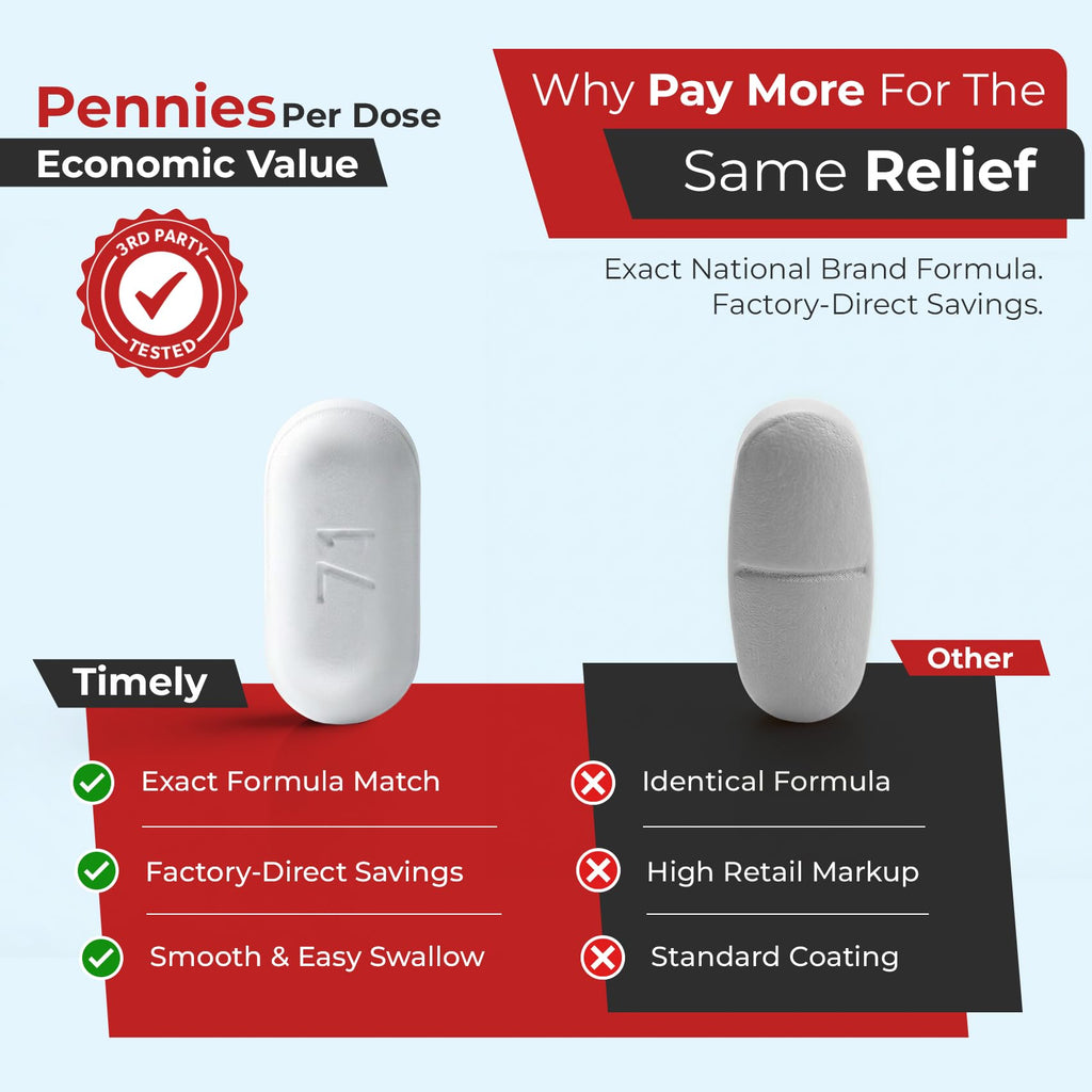 TIME-Cap Labs 400 Caplets Extended Release Acetaminophen 650mg - Pain Reliever & Fever Reducer for Adults, Helps with Headaches, Backaches, Muscle Pain, Toothaches, Arthritis & Menstrual Cramps
